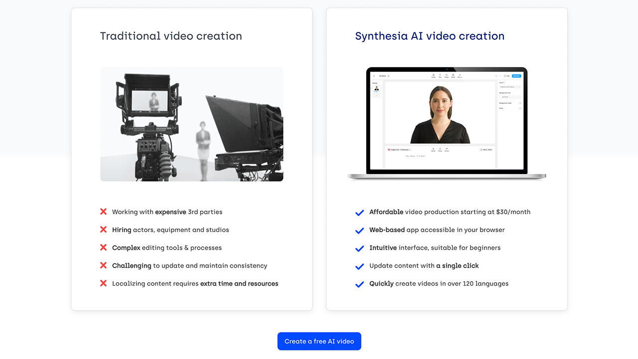Synthesia - Inteligencia Artificial Synthesia - Inteligencia Artificial