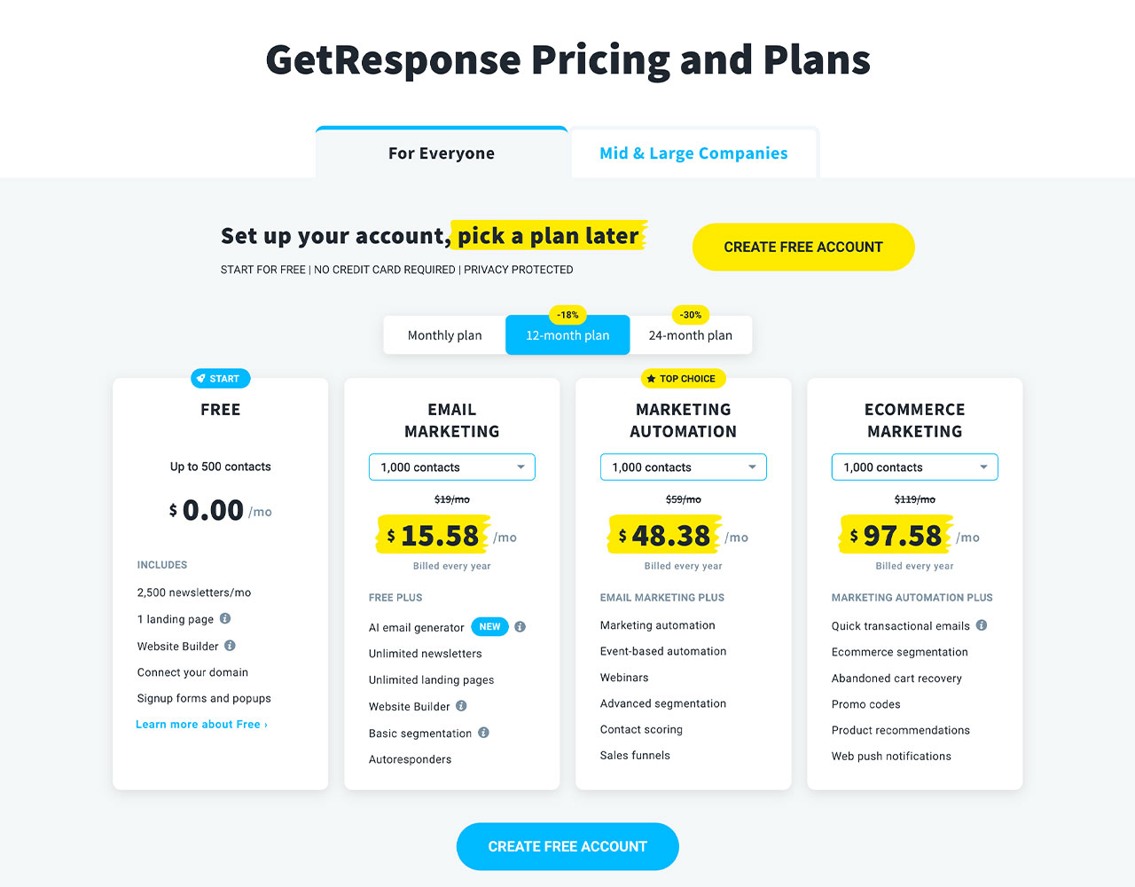 GetResponse - AI GetResponse - AI