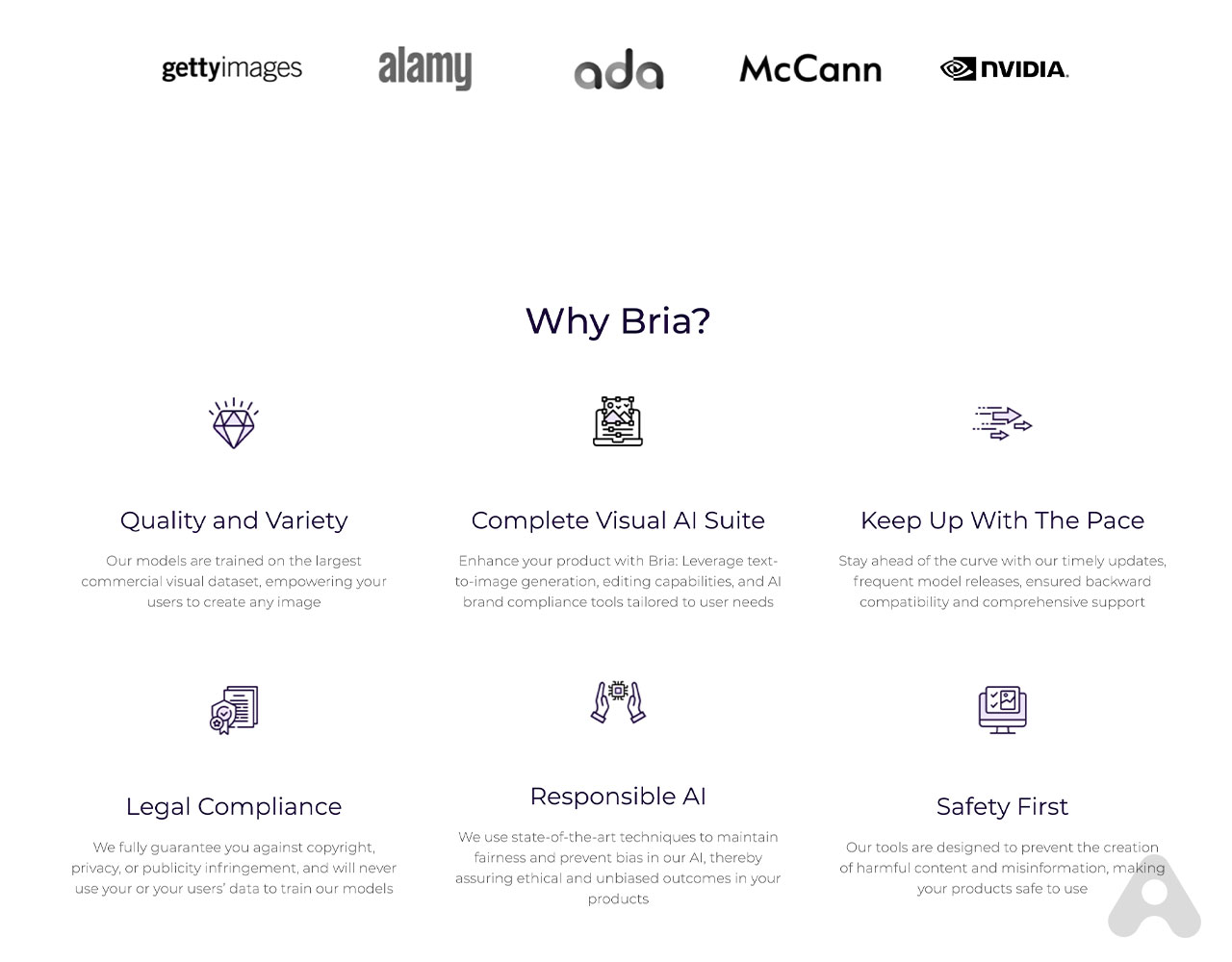 Bria - Inteligencia Artificial Bria - Inteligencia Artificial