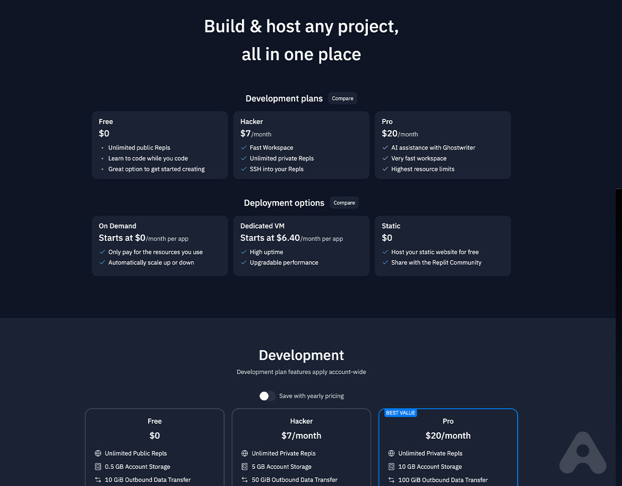 Replit - Inteligencia Artificial - Codigo Replit - Inteligencia Artificial - Codigo