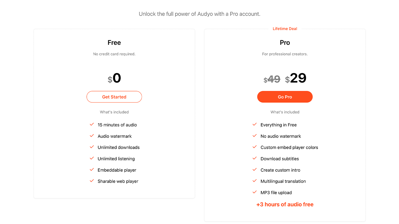 Audyo - Inteligencia Artificial Audyo - Inteligencia Artificial